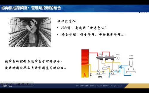 工業(yè)互聯(lián)網(wǎng)技術(shù)發(fā)展總結(jié)與展望 聚焦網(wǎng)絡(luò)技術(shù)開(kāi)發(fā)